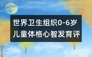 世界衛(wèi)生組織0-6歲兒童體格心智發(fā)育評(píng)價(jià)標(biāo)準(zhǔn)參考值(男)-兒童成長(zhǎng)測(cè)評(píng)