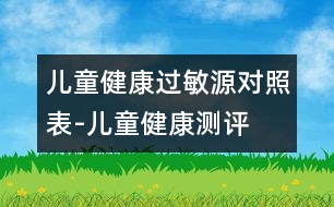 兒童健康過敏源對照表-兒童健康測評