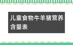 兒童食物：（牛、羊、豬）營(yíng)養(yǎng)含量表