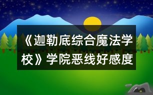 《迦勒底綜合魔法學校》學院惡線好感度攻略