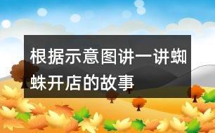 根據(jù)示意圖講一講蜘蛛開店的故事