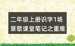 二年級(jí)上冊(cè)識(shí)字1：場(chǎng)景歌課堂筆記之重難點(diǎn)歸納