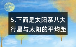 5.下面是太陽系八大行星與太陽的平均距離，讀出表中的數(shù)，