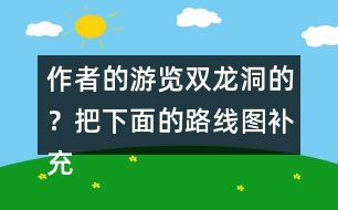 作者的游覽雙龍洞的？把下面的路線圖補充完整