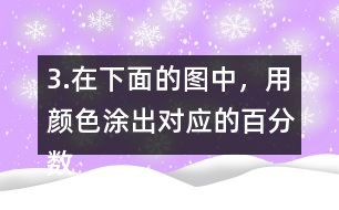 3.在下面的圖中，用顏色涂出對(duì)應(yīng)的百分?jǐn)?shù)。