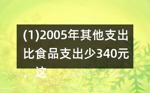 (1)2005年其他支出比食品支出少340元，這個家庭的總支出是多少元?