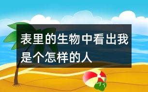 表里的生物中看出我是個怎樣的人