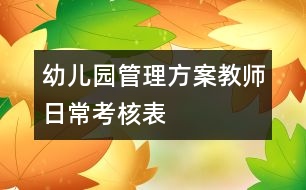 幼兒園管理方案：教師日?？己吮?></p>										
													<p>幼兒園管理方案：教師日常考核表<br /> <br />教師日?？己吮?年 月 日 </p><p>教師姓名：考核項(xiàng)目 考核內(nèi)容 行政考核日常工作考核</p>						</div>
						</div>
					</div>
					<div   id=