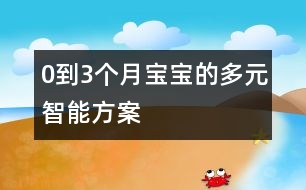 0到3個(gè)月寶寶的多元智能方案