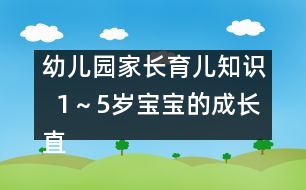 幼兒園家長育兒知識  1～5歲寶寶的成長直通車