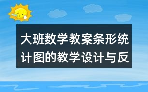 大班數(shù)學(xué)教案條形統(tǒng)計圖的教學(xué)設(shè)計與反思