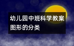 幼兒園中班科學(xué)教案：圖形的分類