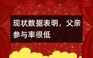 現(xiàn)狀：數(shù)據(jù)表明，父親參與率很低