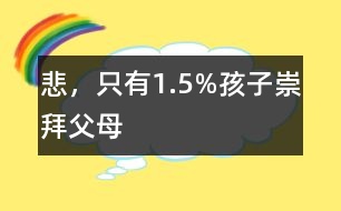 悲，只有1.5%孩子崇拜父母