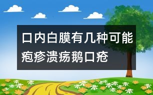 口內(nèi)白膜有幾種可能：皰疹、潰瘍、鵝口瘡